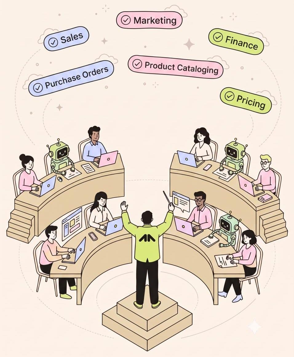 A conductor in a Museko jacket leads a circle of desks where people and AI assistants work together.